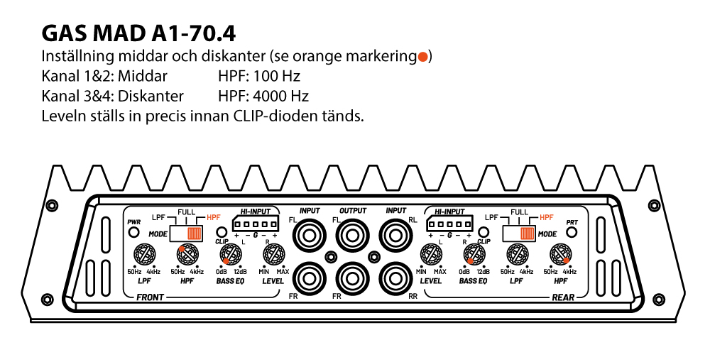GAS-MAD-A1-704_Middar_diskant_settings2.jpg