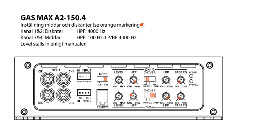 GAS-MAX-A2-150_4_Middar_diskant.jpg