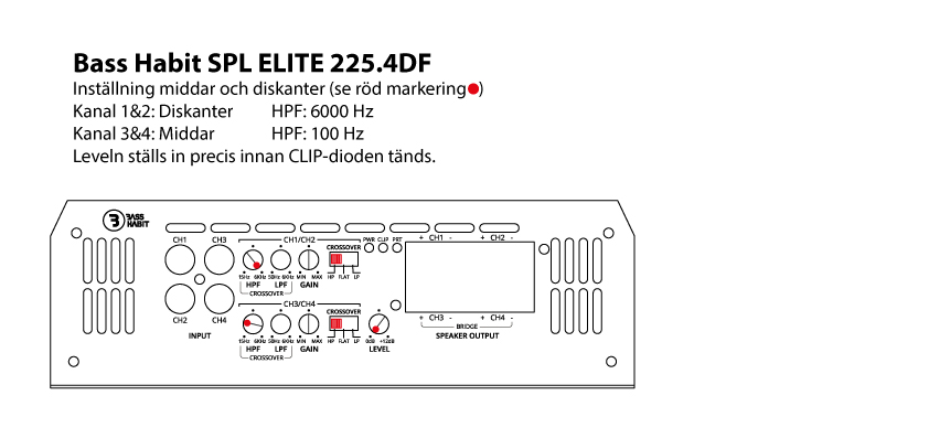 Bass-Habit-SE2254_Middar_diskant.jpg